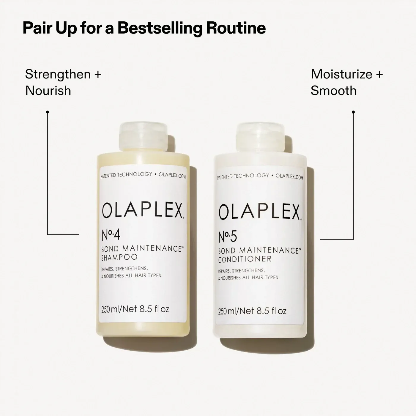OLAPLEX BOND MAINTENANCE® DREAM LITER